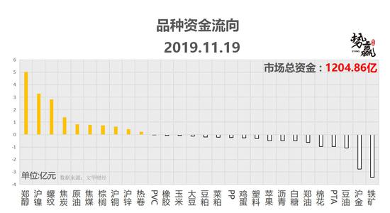 博彩怎么玩法·基蛋生物股东减持构成违规 新一轮套现计划被迫终止