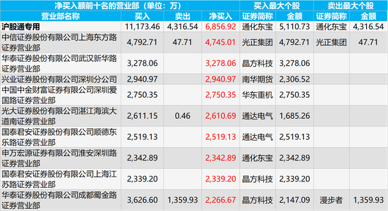 「steam平台免费加速器」100亿也不买账!苏35降落日本“固有领土”,日高层就回应了2个字