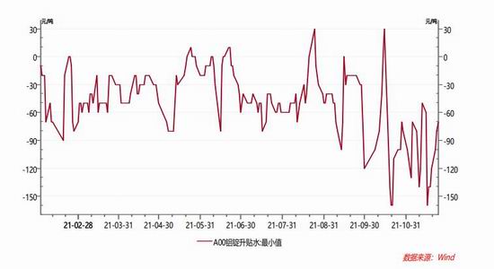 中银国际:铝:成本抬升 中枢上移