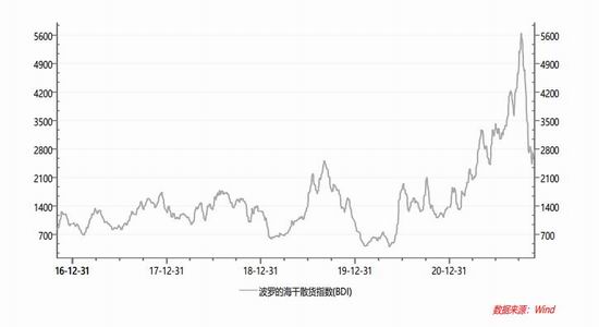 中银国际:铝:成本抬升 中枢上移