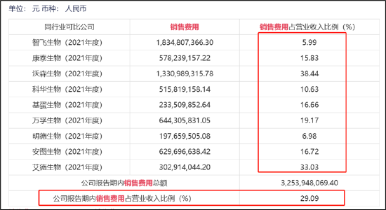 来源:公告