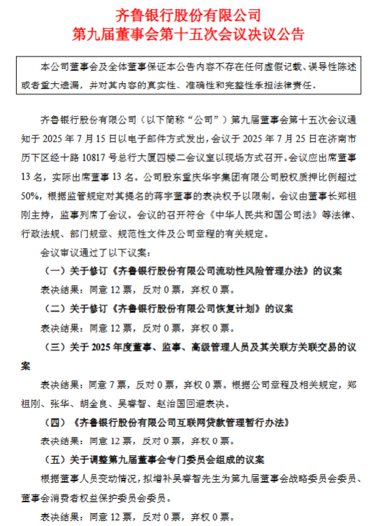 齐鲁银行:拟增补吴睿智为第九届董事会战略委员会委员、董事会消费者权益保护委员会委员 第1张 齐鲁银行:拟增补吴睿智为第九届董事会战略委员会委员、董事会消费者权益保护委员会委员 第1张