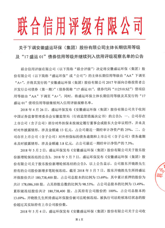 联合下调盛运环保主体信用等级及17盛运01评