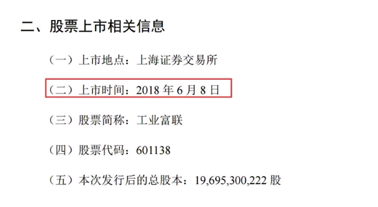 最大独角兽工业富联明天上市 都在猜会有多少