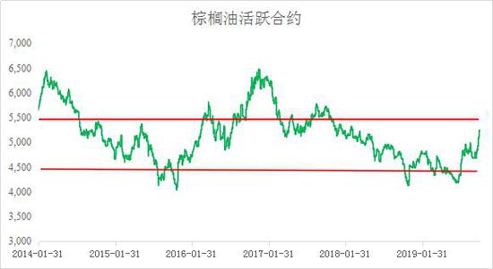 「苹果彩票预测」苹果欲发展印度市场以抵消中国销量下滑,印媒体:售后太差,不买
