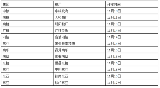 黄云顶娱乐网址多少钱 部分家长一口气交9万元 在线教育预付款模式藏风险