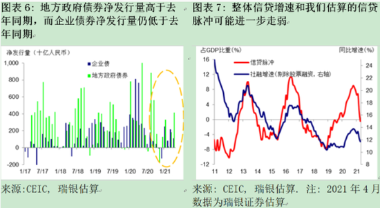 第二季度gdp增长率