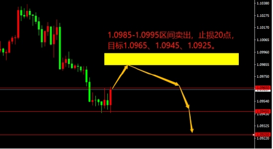 宗校立:全球通胀走高 美元指数想不拉升都不行