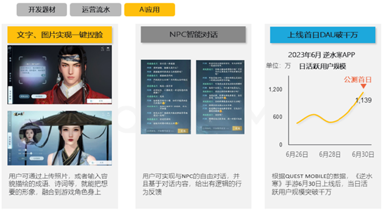 源达：行业复苏节奏有望加快，影视院线板块表现亮眼 ——传媒行业专题研究系列