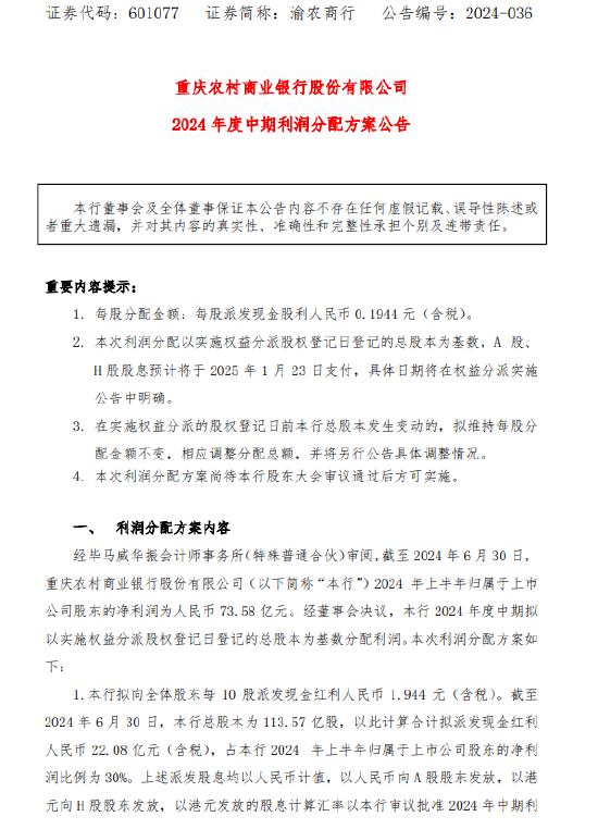 渝农商行：拟每股派发现金股利0.1944元  第2张