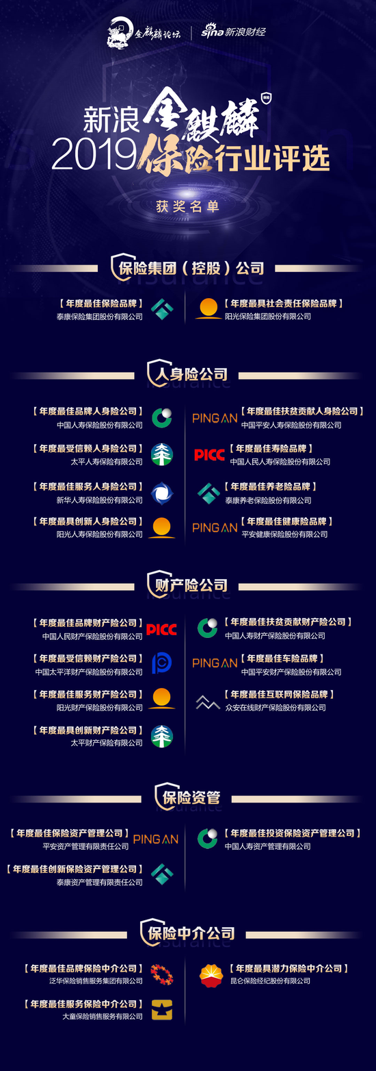 必威网站多色|高校院长示范人体写生引热议