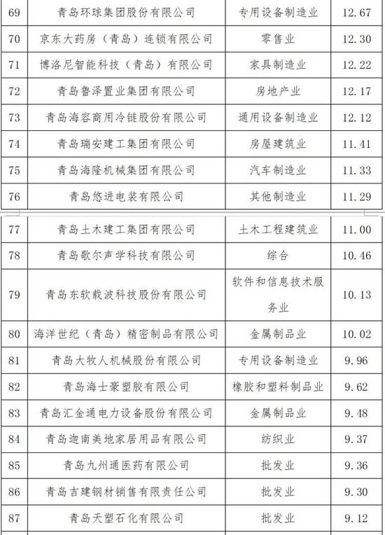 滨海湾娱乐场真人游戏 中俄签17亿美元核电项目 我国或开工30台核电机组