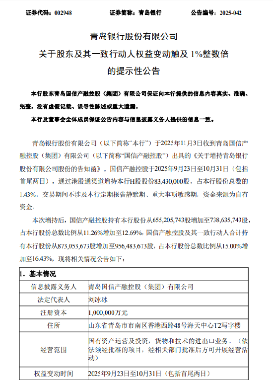 青岛银行：股东国信产融控股通过港股通渠道增持8343万股H股