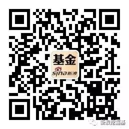 “新浪挖掘基”为新浪财经基金频道官方订阅号。关注基金圈子，行业动态，大咖观点，人员招聘，情感鹊桥。生活如水，就是要“浪”！春风十里，不如“浪”里，等你来！