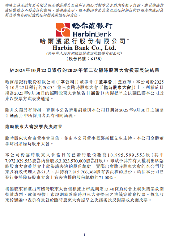 流年合伙财运:测算流年运势www.jixiangqiming.vip：-哈尔滨银行拟吸收合并四家村镇银行