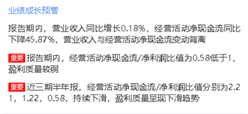 来源:2019年上年报鹰眼预警