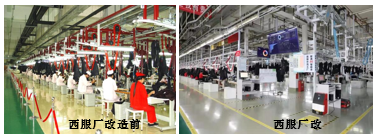 红豆股份数字化转型谱写高质量发展新篇章