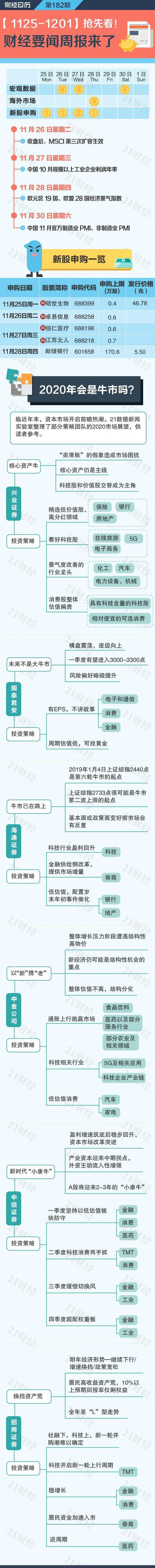 海博赌博论坛-七月开门黑!大盘成了无底洞?