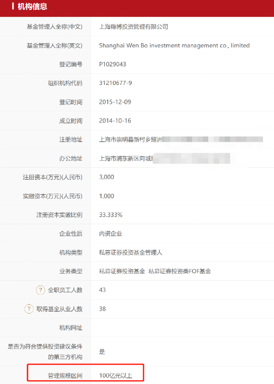 因奖金没发，搞抖音直播？又有知名私募闹纠纷，最新回应来了！