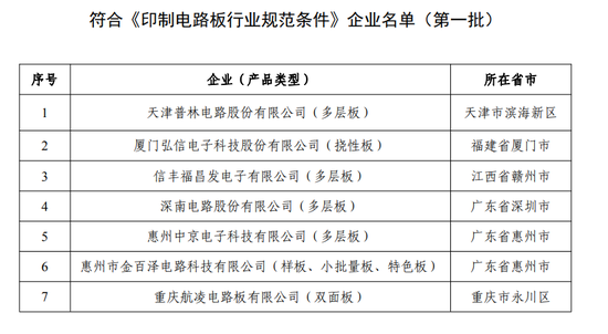 英博娱乐场誉怎样 - APP泛滥浪费资源存隐忧莫让