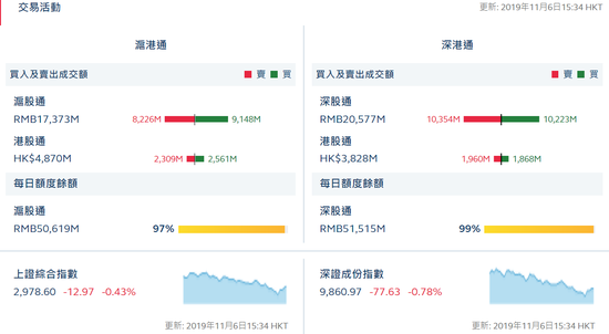 金沙电话送188网址·依云锦标赛莫莉娅领先1杆冲冠 冯珊珊T7阎菁晋级