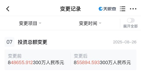 长城汽车注册资本增至约85.59亿 第1张 长城汽车注册资本增至约85.59亿 第1张