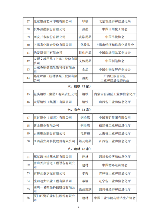 中信国际是个什么软件-我与英特尔未来教育项目的情缘