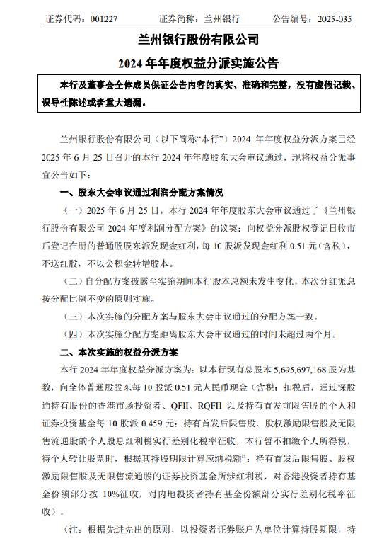 兰州银行:每10股派发现金红利0.51元(含税) 第1张 兰州银行:每10股派发现金红利0.51元(含税) 第1张