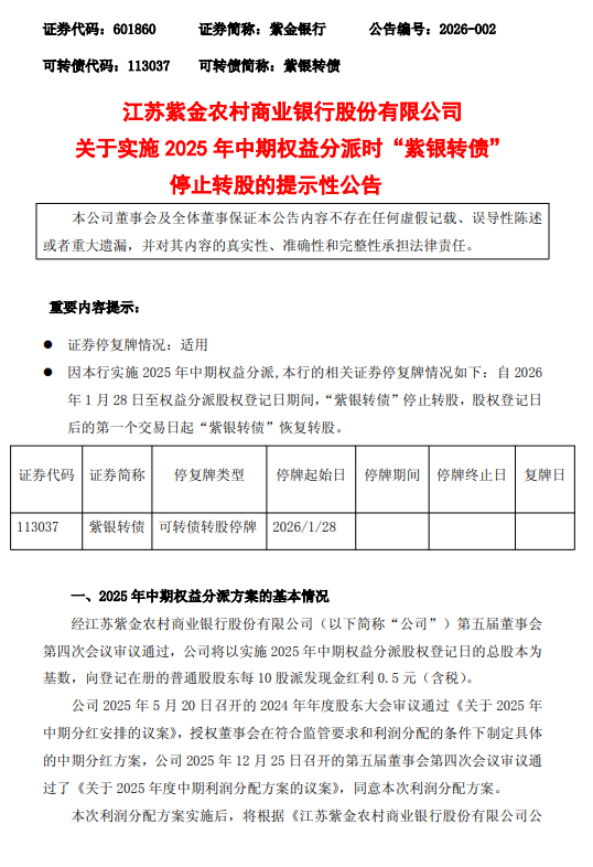 紫金银行：1月28日至权益分派股权登记日期间，“紫银转债”停止转股