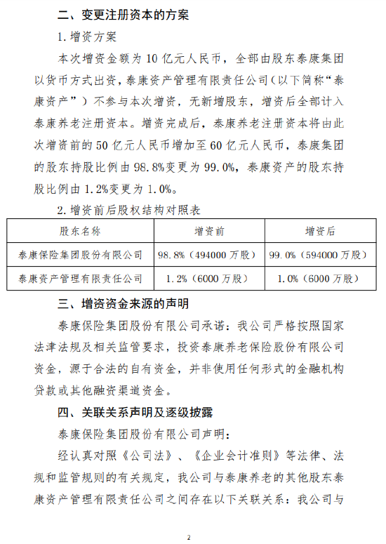 泰康保险拟向泰康养老增资10亿元，直接持股比例增至99%
