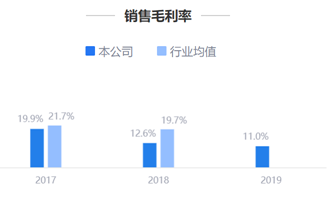 来源：鹰眼预警