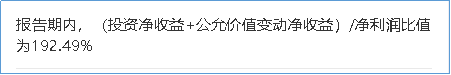 来源:2019年年度鹰眼预警