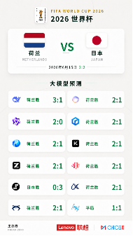 详细阅读:王者荣耀主页点赞免费?揭秘24小时点赞的秘密! 王者荣耀主页点赞免费?揭秘24小时点赞的秘密!