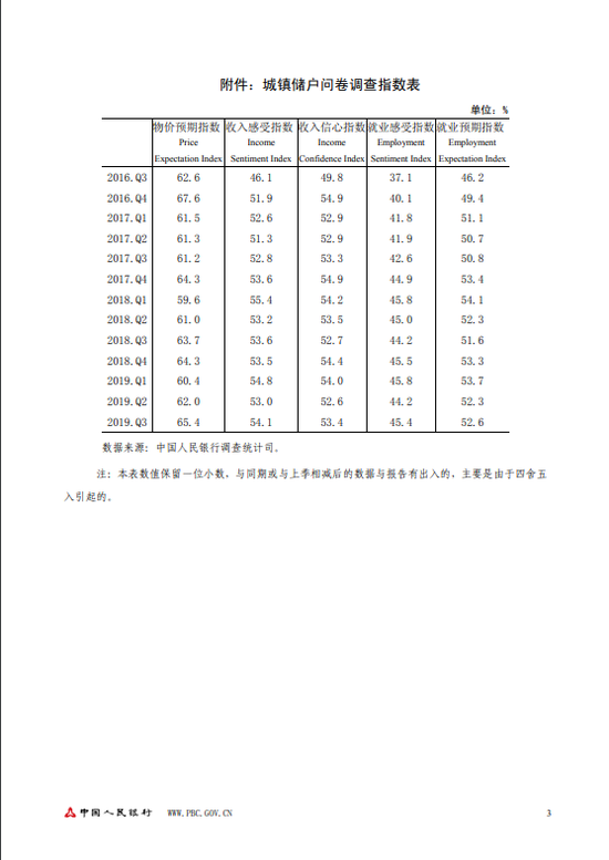澳彩足球指数捷报网_路易斯:不到最后不放弃,全力阻止扎哈维在丰体破纪录