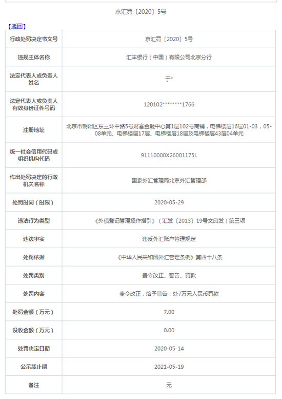 汇丰银行北京被罚7万:违反外汇账户管理规定