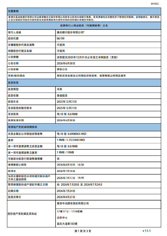 贵州银行：将于8月27日派发末期股息每10股0.6908065港元