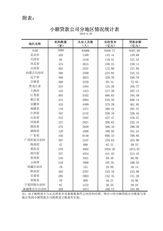 申博sunbetag旗舰_首发骁龙665 小米CC9e 4+128G版到手价1199元