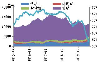全国姓周的有多少人口_姓云全国人口有多少(3)