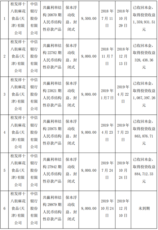 「博彩篮球经验」湖北挖出人形何首乌 还有专家证实?打脸来得太快