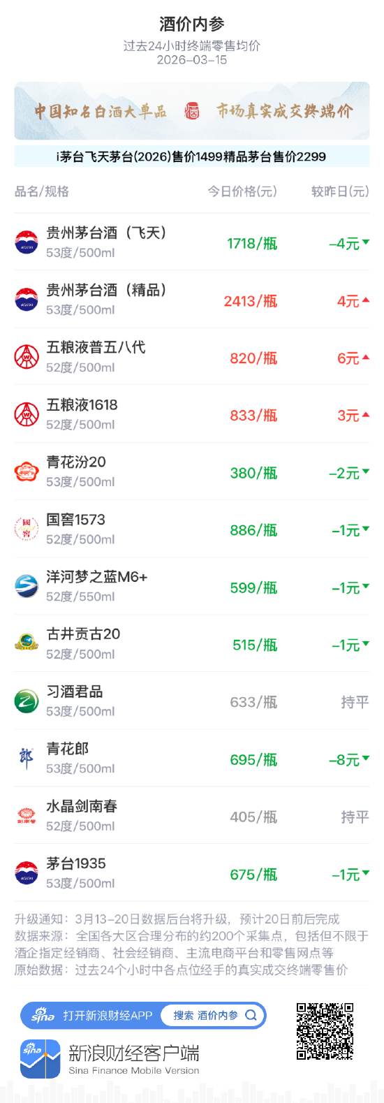 揭秘快手在線業(yè)務(wù)平臺(tái)：如何成為短視頻營銷新寵？