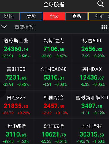 今天中国股市暴跌的原因：三大罪魁祸首和三个奴才