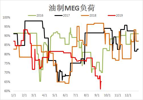 澳门幸运赌场 - 俄军南部军区接装最新型道尔M2防空导弹系统