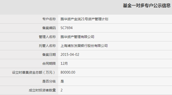 四川金顶4个一字跌停 鹏华基金子公司亏50%_