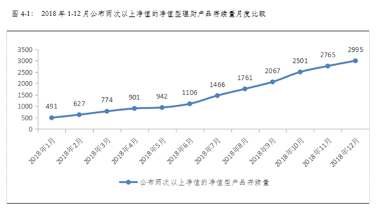 稳定收益4%的理财产品 LOOl-hshmsth4041079.png