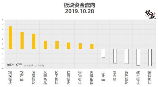 「丽星邮轮注册官网」莫雷“踩雷”后火箭队和NBA灭火 美国有人又急了