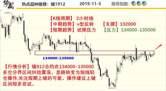 df888客户端的软件_海南三亚热带雨林世界最大草高达30米 罕见黄花梨竟无人敢盗!