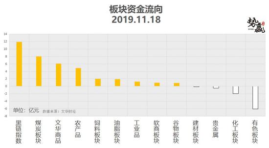 老式街机赌博游戏机大全-全运3日综述:浙沪称霸游泳田径 江苏击剑仍强势