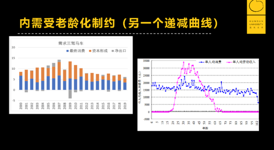 人口负增长的国家_当今世界一些国家和地区出现 人口负增长 ,会带来哪些影响