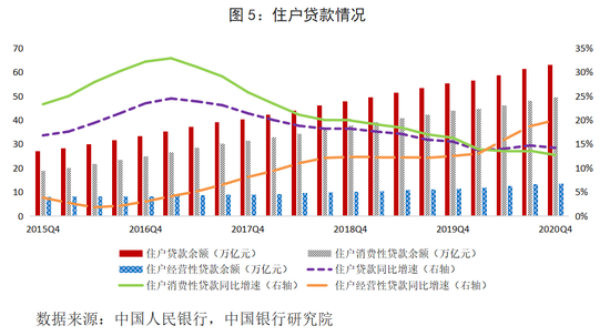 晚清人口增长促进银行业信贷业_晚清照片