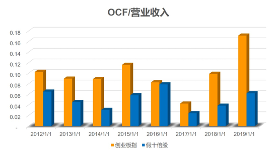 进行复盘倒查 811a-knaqvqp3357141.png